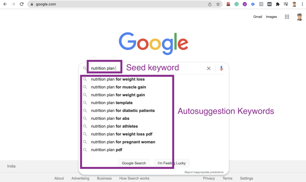 Keyword Research by Auto Suggestion from Search Engine