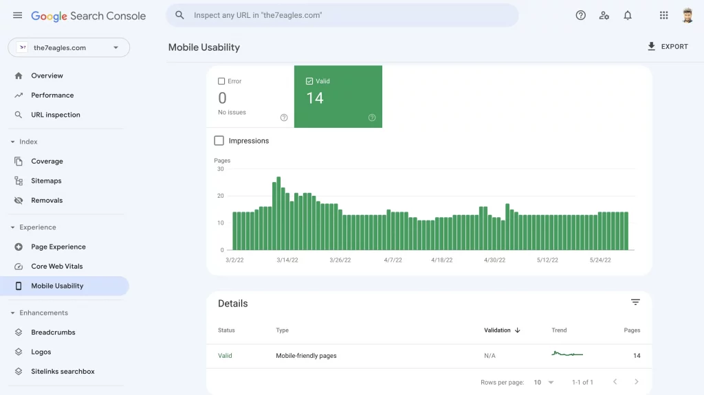 Mobile Usability or Mobile Friendly Dashboard in Google Search Console