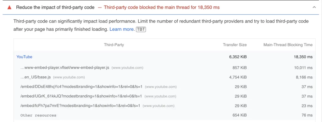 Reduce the Impact of Third party Code