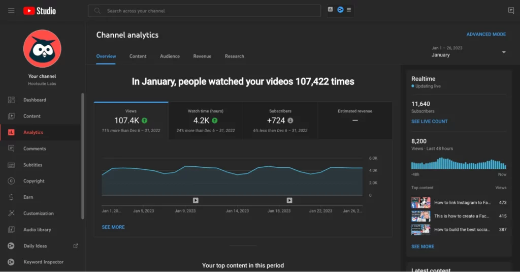 youtube seo tools YouTube Analytics to look at your channel